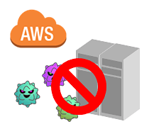 セキュリティサービス for AWS