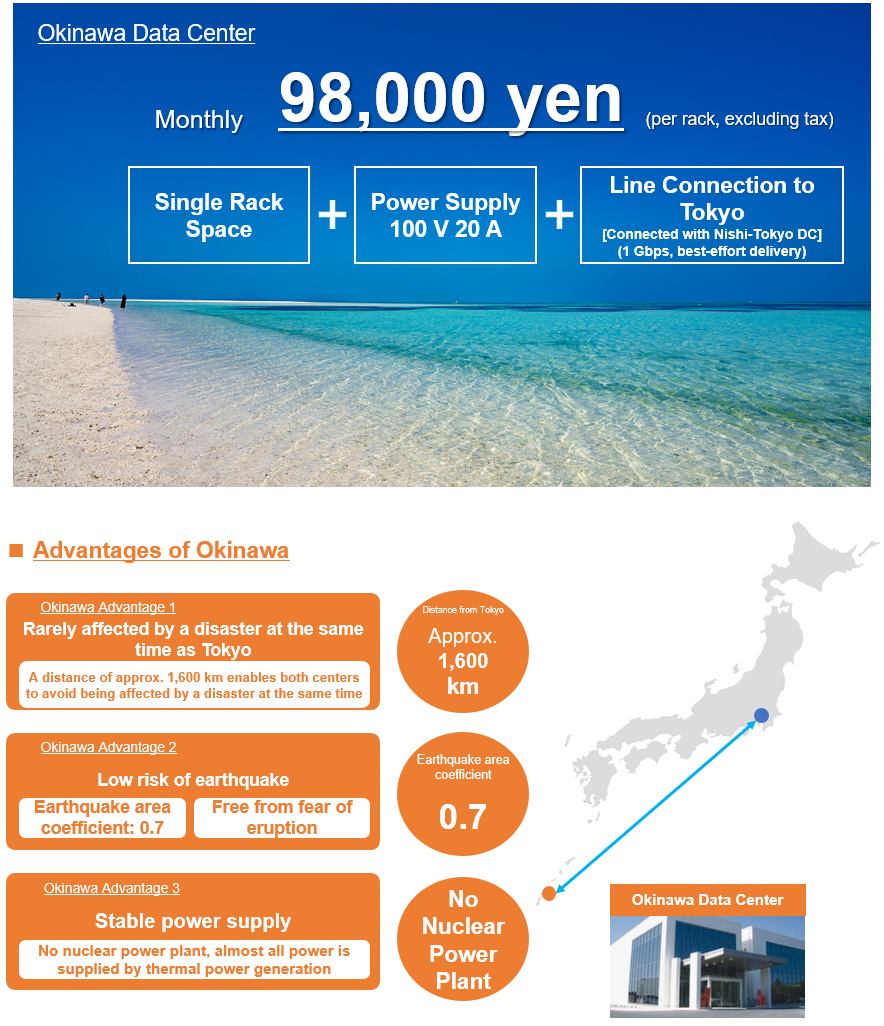 Okinawa Data Center