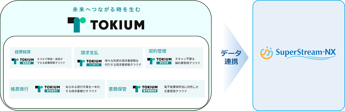 製品概要図