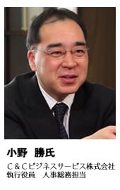 JBCCホールディングス株式会社