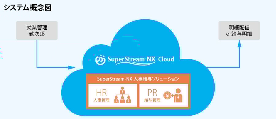 fig_murasaki_sports_01