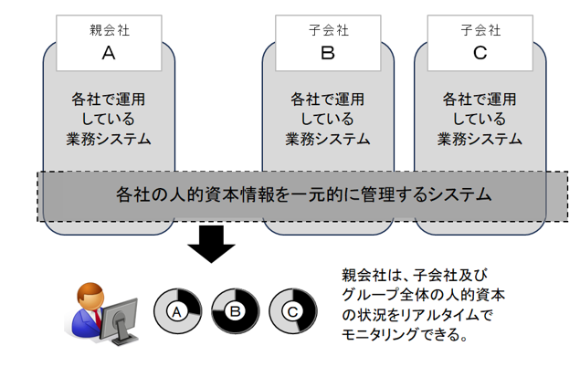 column_202401_fukase