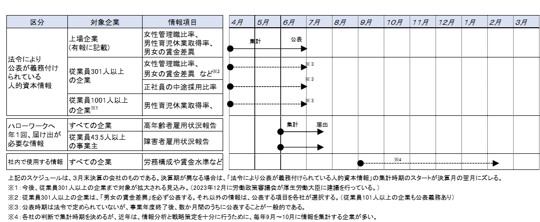 fukase_image_202402-2