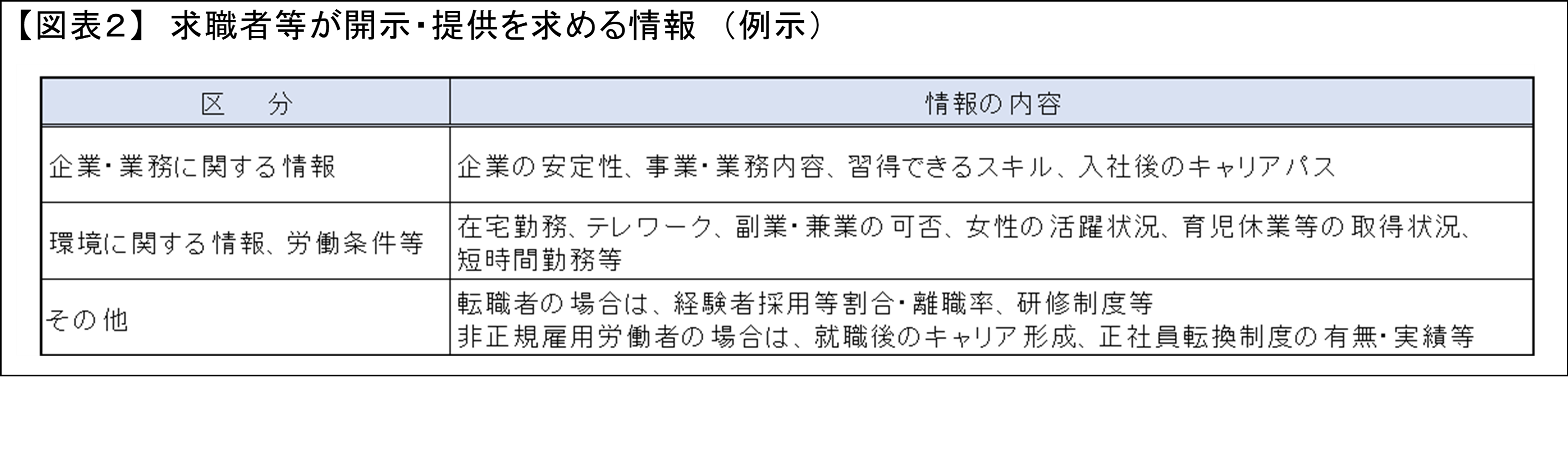 column_fukase_4-2