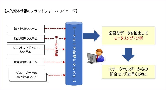 human-capital_2306_01