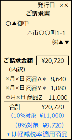 0316-2