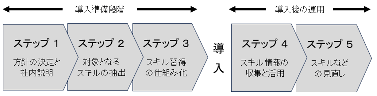 fukase_202503_1