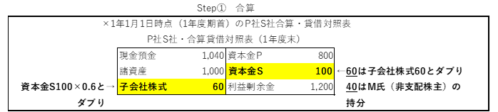 column-image_shibayama202404-10