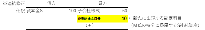column-image_shibayama202404-11