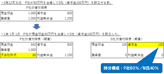 column-image_shibayama202404-9