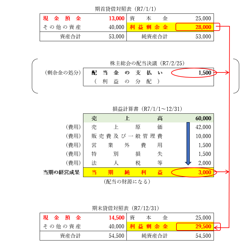 column_2024-05_shibayama-3