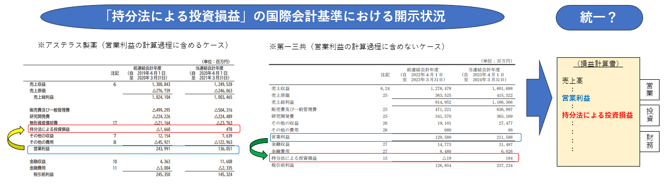 column_2024-07_shibayama-1_1