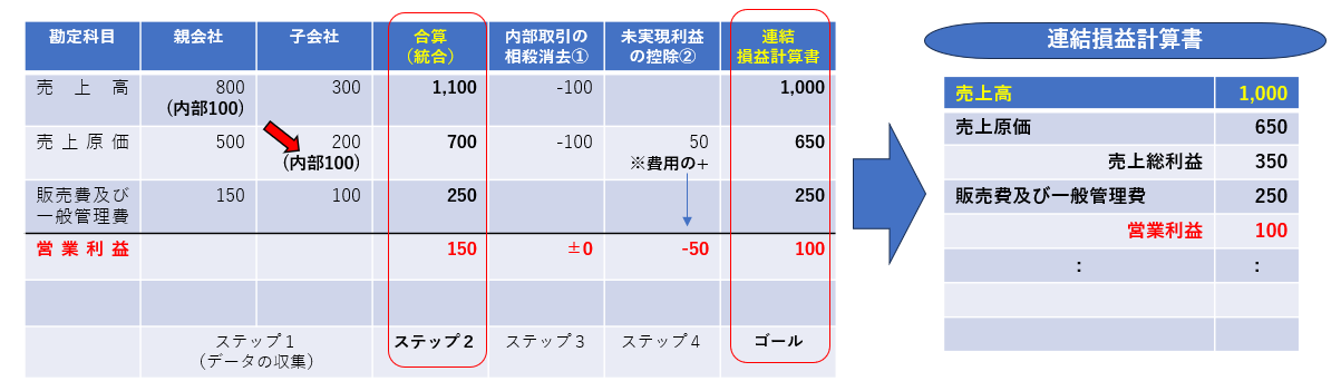 column_2024-07_shibayama-3