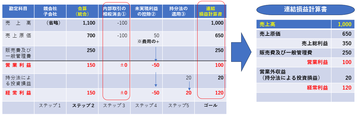 column_2024-07_shibayama-4