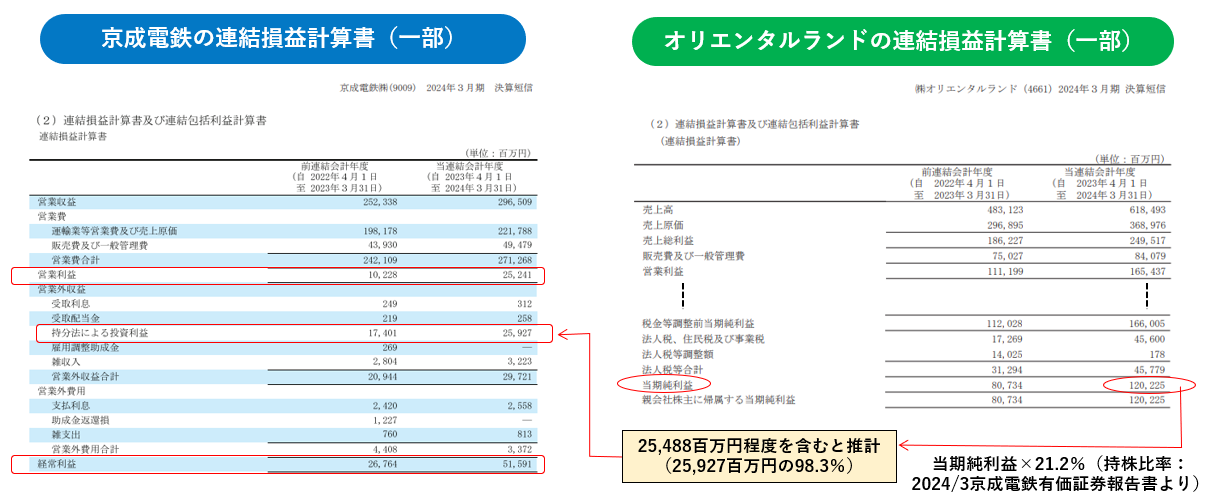 column_2024-07_shibayama-5