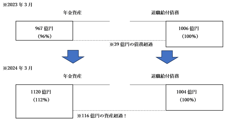 shibayama_2411_03_01
