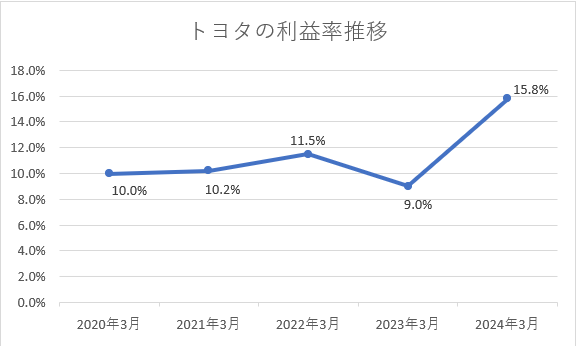 column_sibayama_202501_2