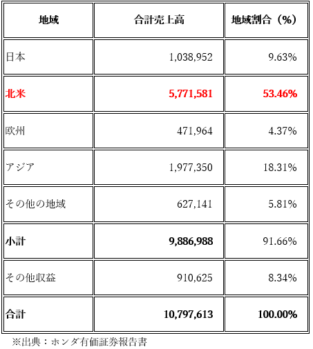 column_sibayama_202504_2