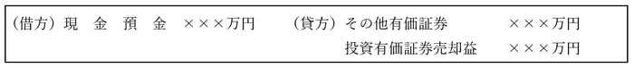 （貸方）現金預金☓☓☓万円　（貸方）その他有価証券☓☓☓万円　投資有価証券売却益☓☓☓万円