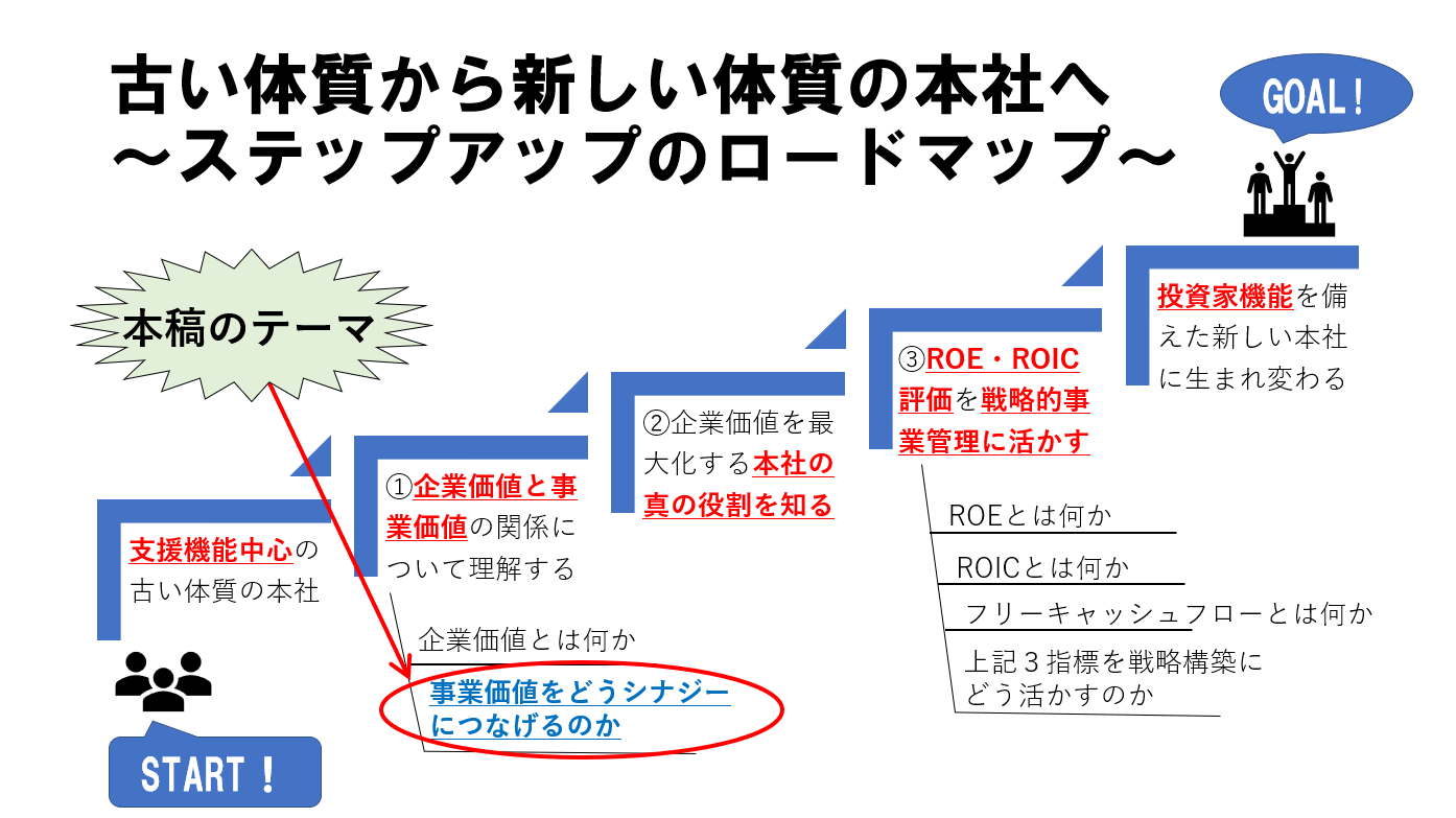 202303柴山先生