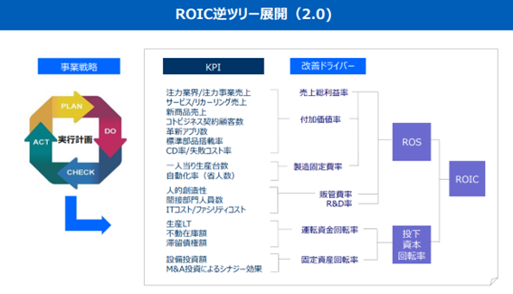 column_shibayama-08-10