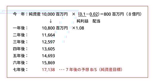 column_shibayama-08-3n