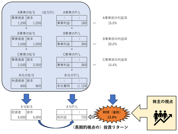 column-shibayama202309-2