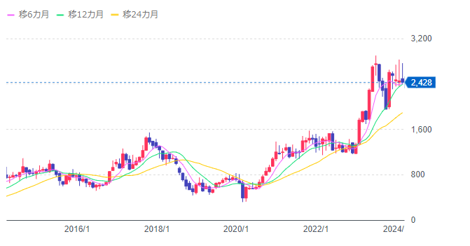 column-image_shibayama202403-4