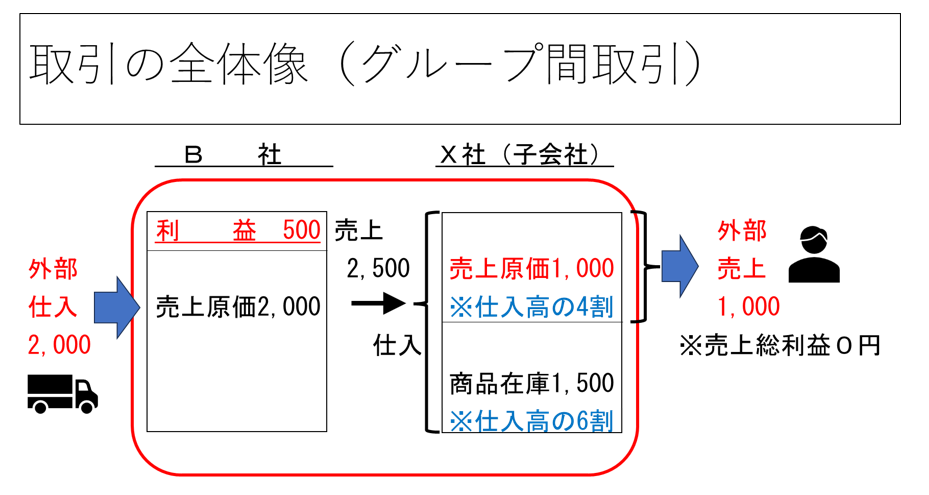 202312Shibayama-4