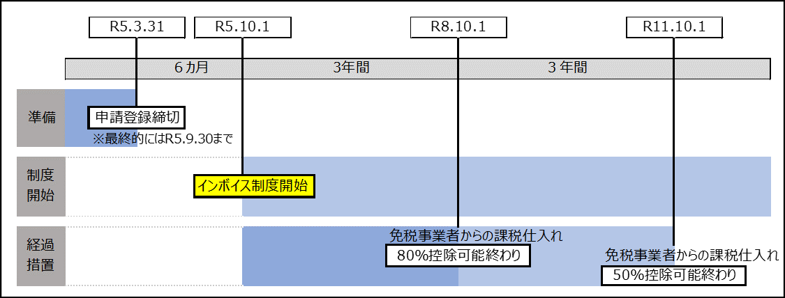 202212_03