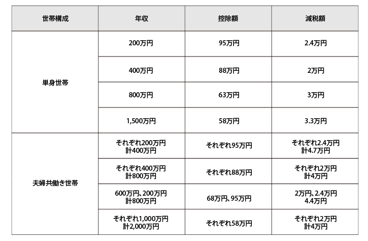 column_tsuji_202505_3