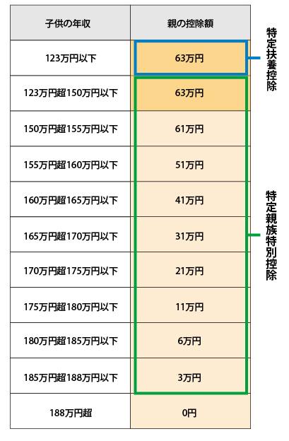 column_tsuji_202505_4