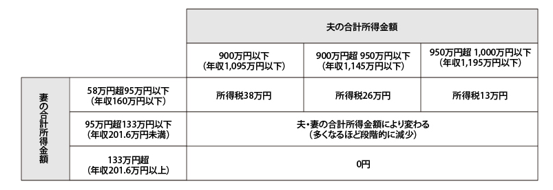 column_tsuji_202505_5