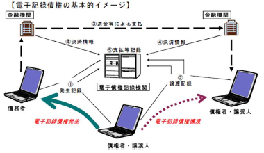 column_autus_202504_1