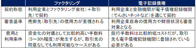 column_autus_202504_2