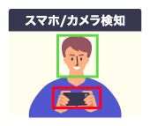 スマホやカメラなどの撮影デバイスも自動で検知