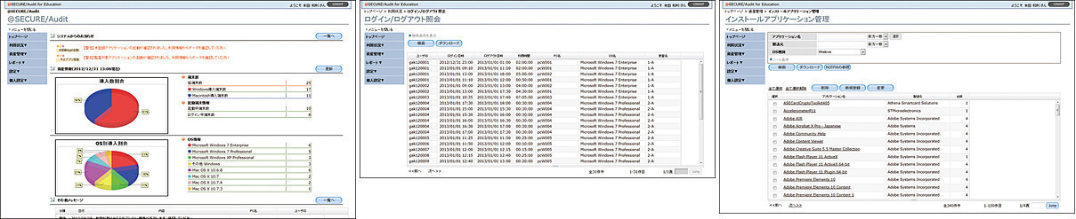 @SECURE/Audit for Education画面