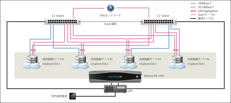 システム概念図
