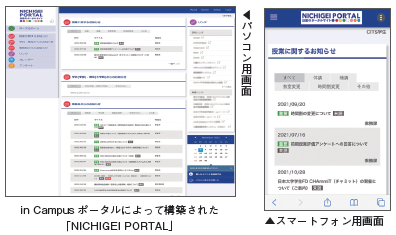 in Campusポータルによって構築された「NICHIGEI PORTAL」