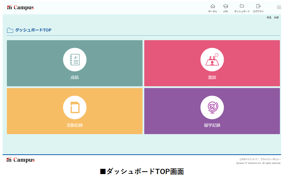 ダッシュボードTOP画面