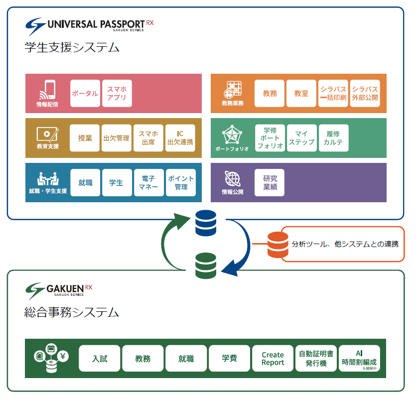 システム概要図