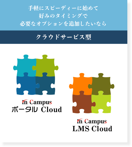 手軽にスピーディーに始めて好みのタイミングで 必要なオプションを追加したいならクラウドサービス型
