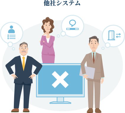 他社システム