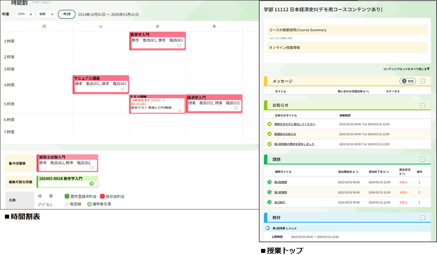 in Campus LMS Cloud 概要図