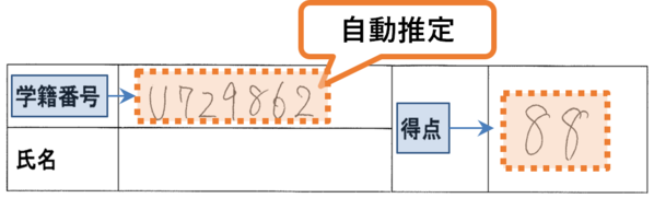 特許第6741949号のイメージ図１