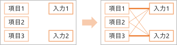 特許第6741949号のイメージ図２