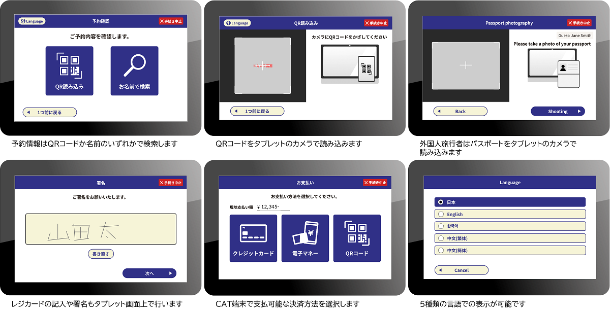 「タブレットセルフチェックイン」の画面イメージ