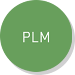 PLM