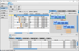 mcframe PLM 上のBOP のイメージ