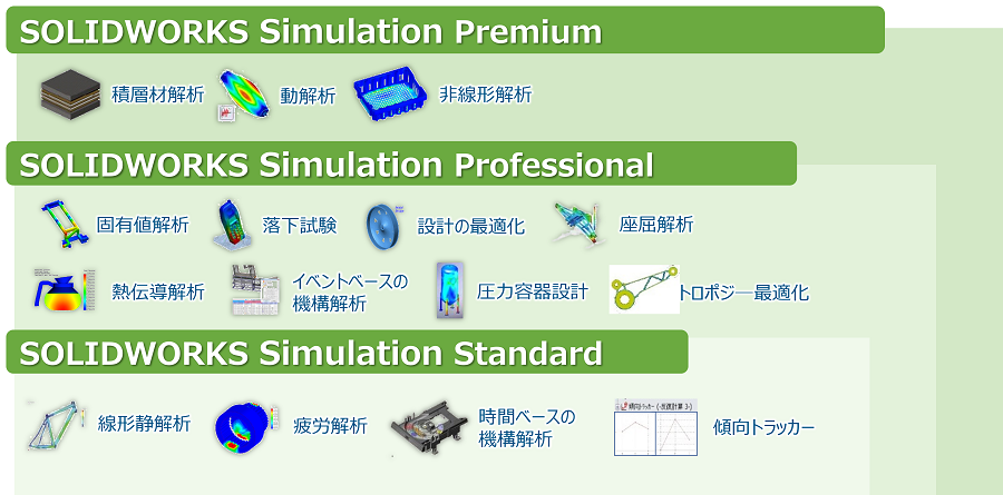 製品ラインナップ一覧